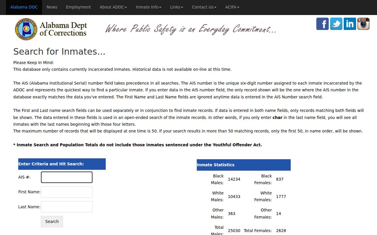 Alabama Department of Corrections inmate search used after a Tallapoosa County state sentence